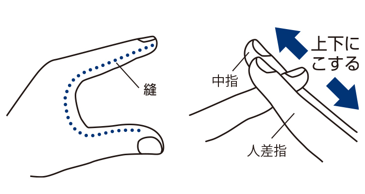気の流れを正常に戻す方法