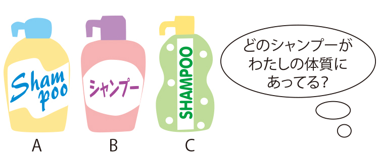 このほかセルフを使って調べられること