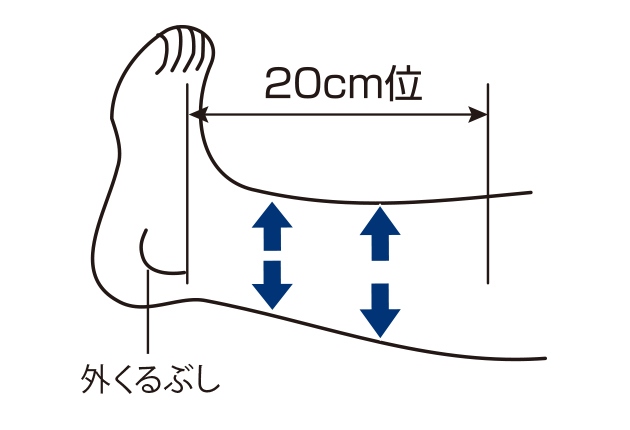 気の流れを正常に戻す方法